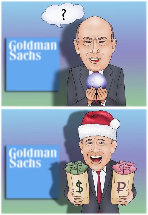 Goldman Sachs dự báo về đồng rúp của Nga năm 2016